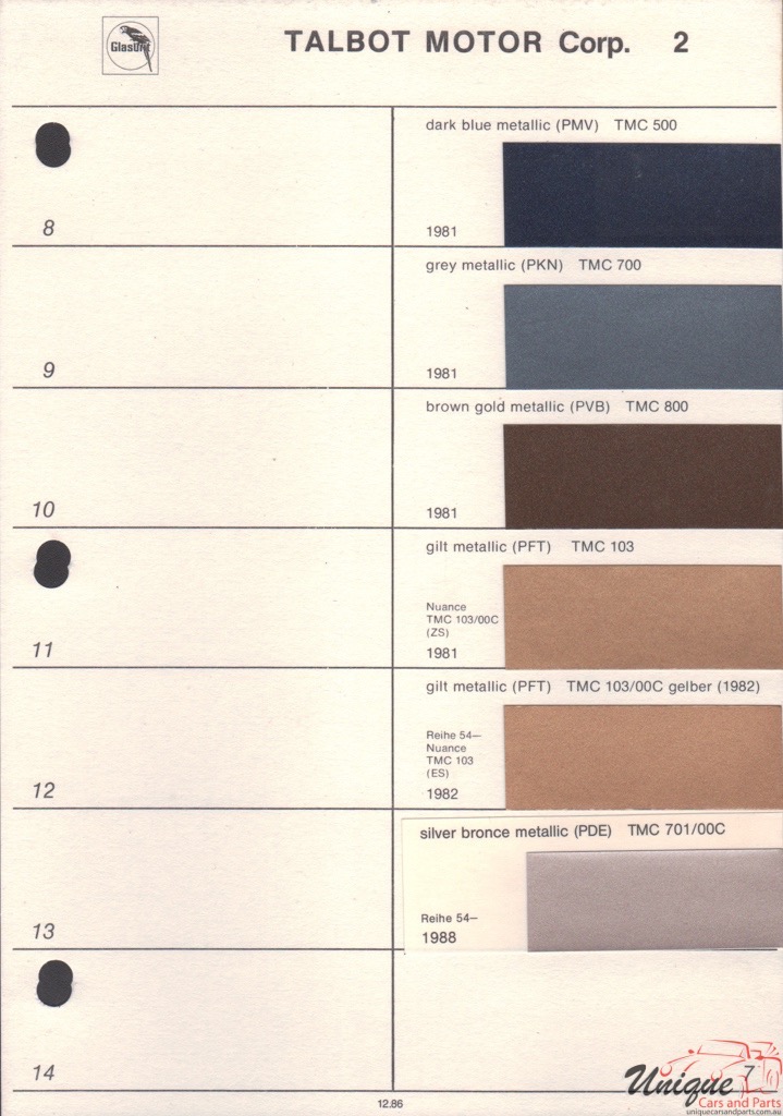 1982 Talbot Paint Charts Glasurit 1